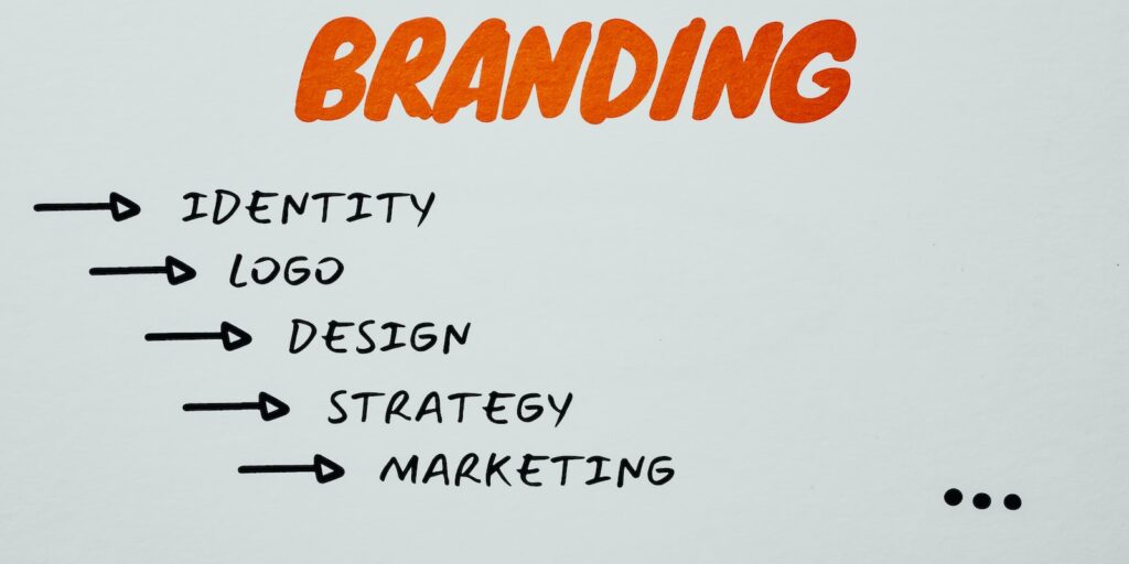 branding, Text on White Paper