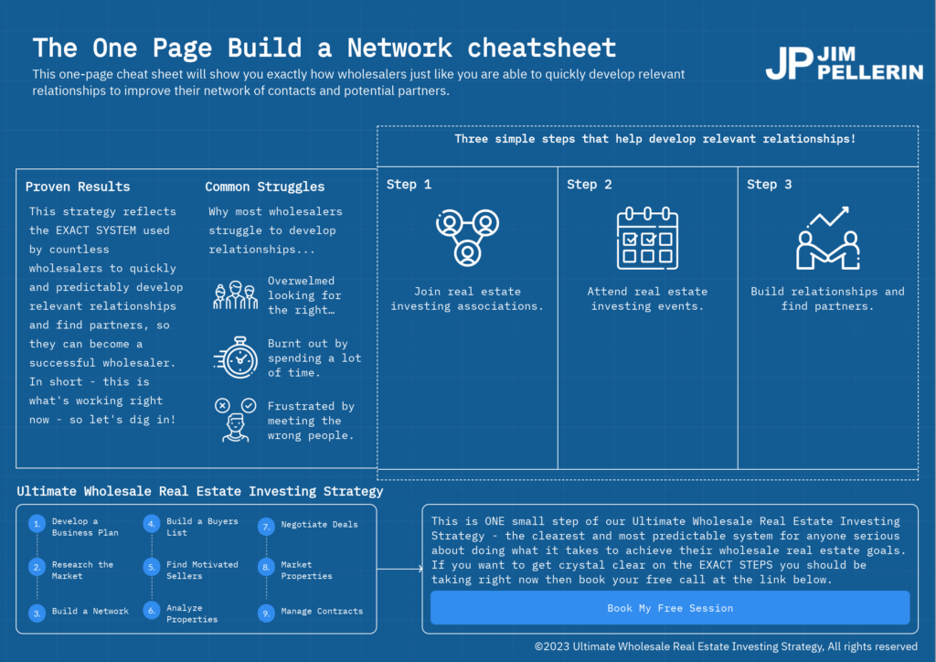 Build-a-Network