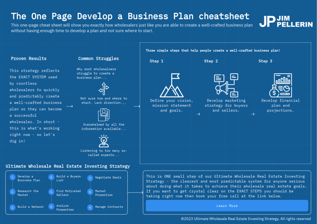 Develop-Business-Plan