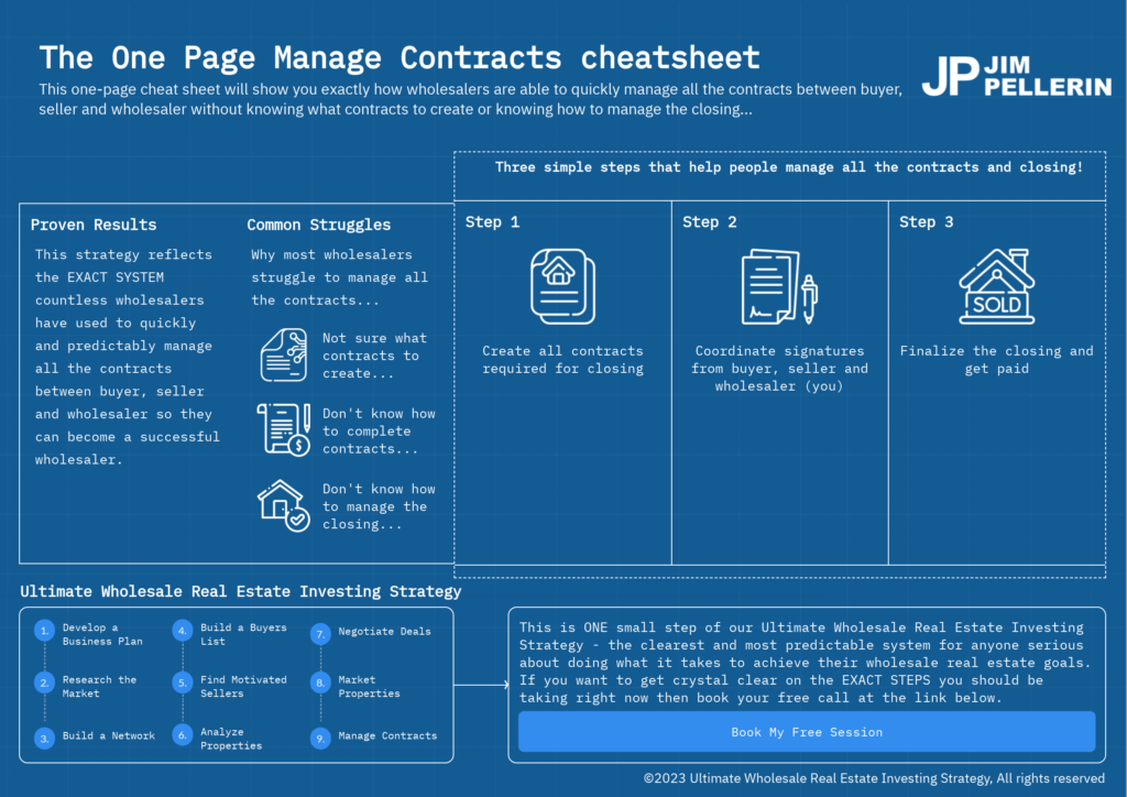 Manage-Contracts