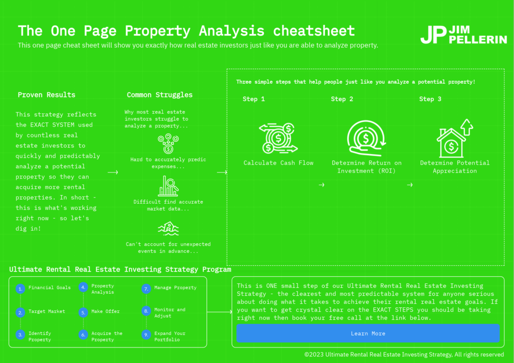 Property Analysis