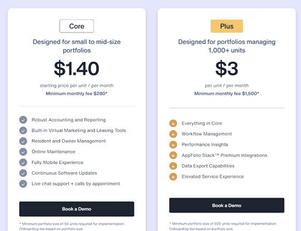 AppFolio Property Manager Pricing