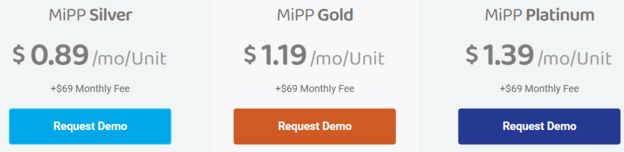 MiProperty Portal Pricing