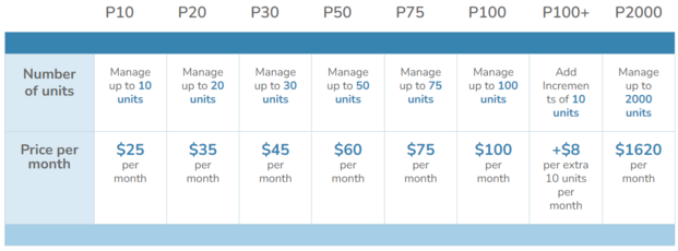 SimplifyEm Pricing